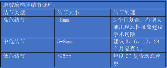 640 (2) 640 (2)