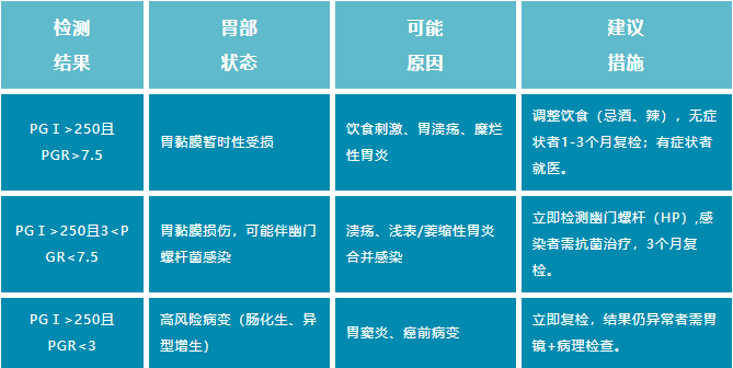 QQ截圖20250403080129